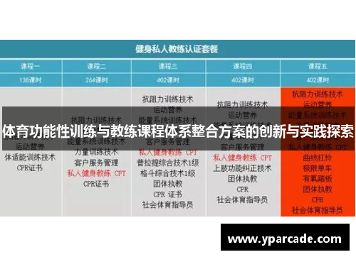 体育功能性训练与教练课程体系整合方案的创新与实践探索