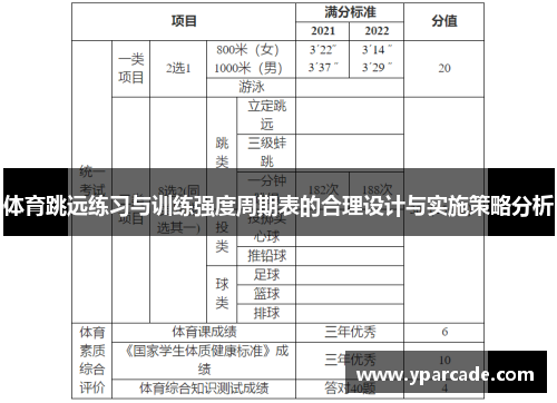 体育跳远练习与训练强度周期表的合理设计与实施策略分析