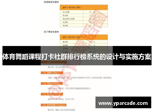 体育舞蹈课程打卡社群排行榜系统的设计与实施方案